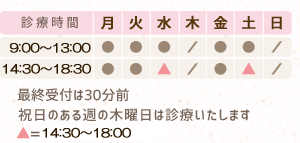 診療時間表