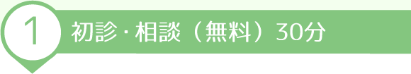 初診カウンセリング（無料）
