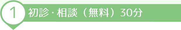 初診カウンセリング（無料）
