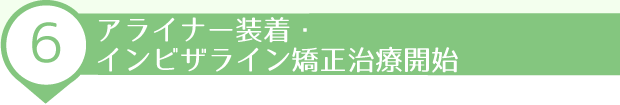 アライナー装着・インビザライン矯正治療開始