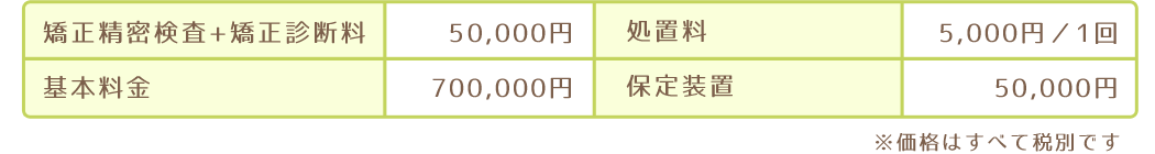 料金表
