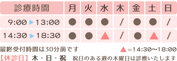 診療時間