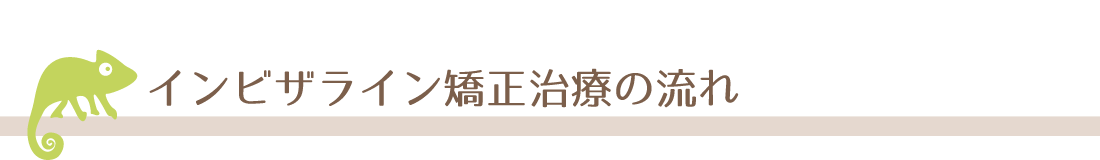 インビザライン矯正治療の流れ